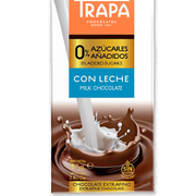 Шоколад молочний без цукру